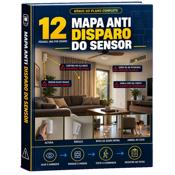 Bônus 1, Mapa Anti Disparo do Sensor